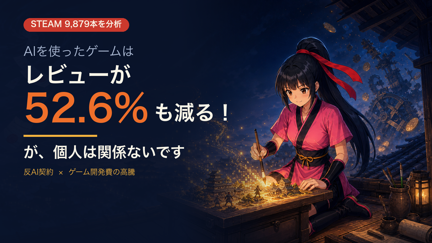 AIを使ったゲームはレビューが52.6%も減る。ただし、個人は関係ない