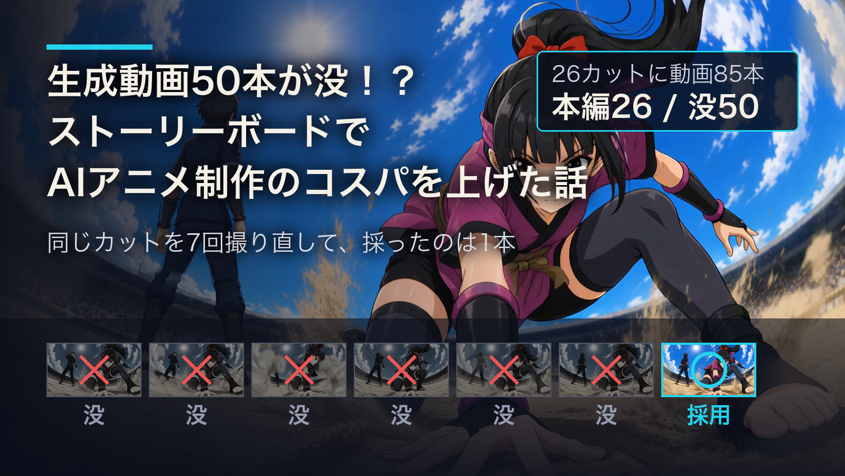 咲耶が砂煙とともに着地するクライマックスのカットと、同じカットの7テイクに没と採用の印が並ぶバナー