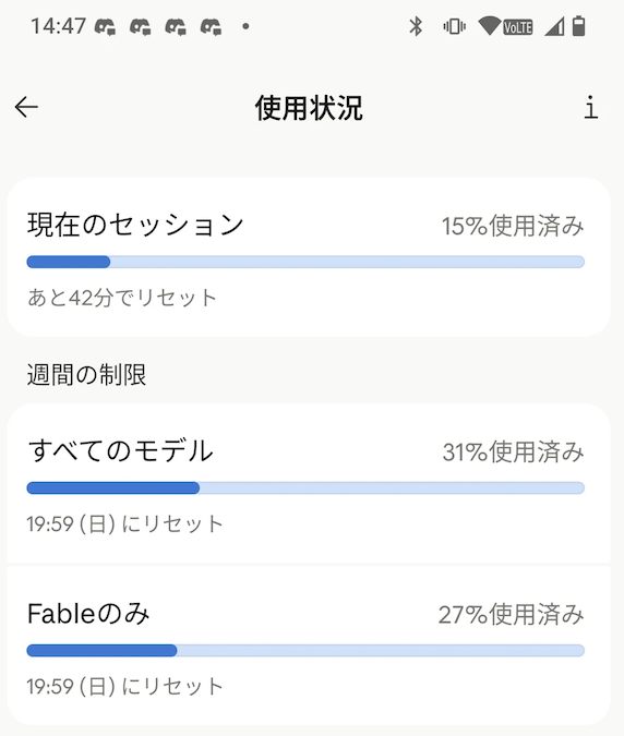 14時47分時点のClaude使用状況。現在のセッション15%、週間すべてのモデル31%、Fableのみ27%